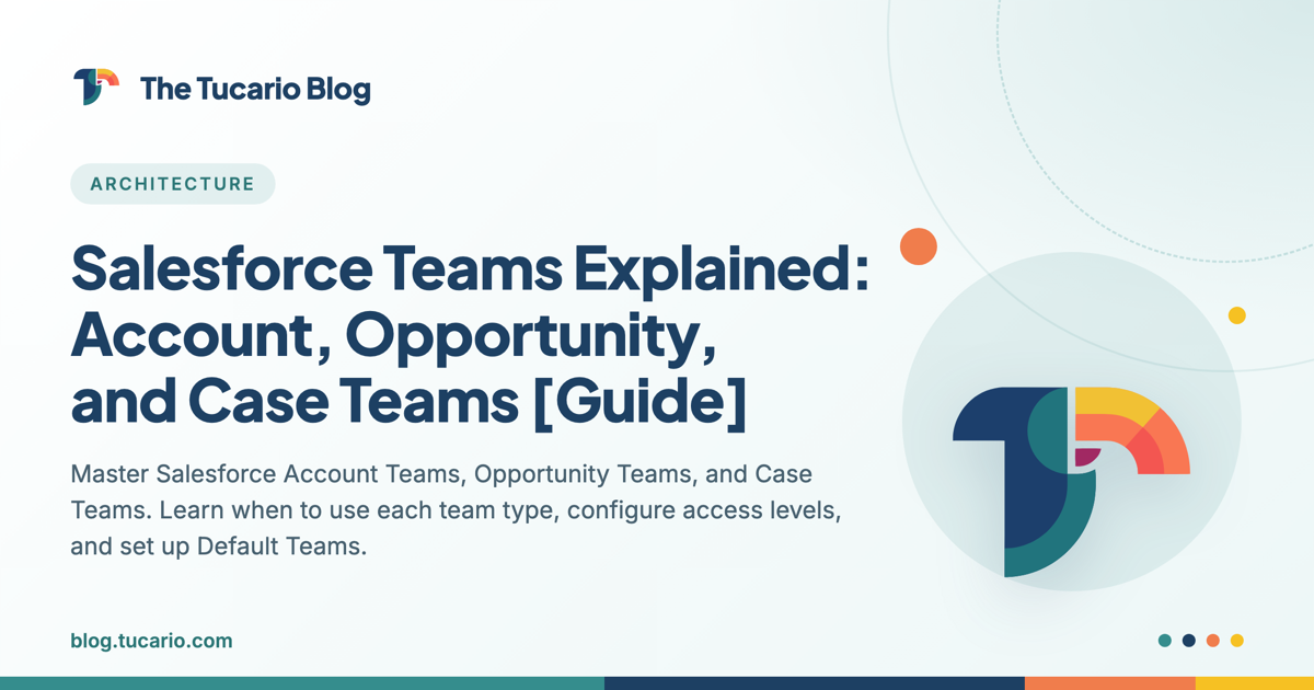 Salesforce Teams Explained: Account, Opportunity, and Case Teams [Guide ...